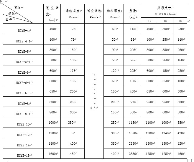 悬挂式永磁除铁器