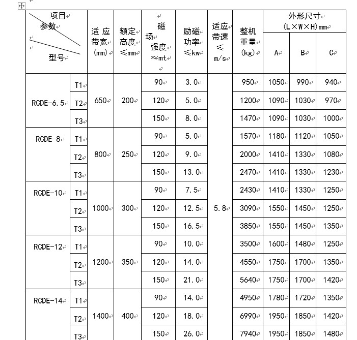 电磁除铁器,油冷电磁除铁器