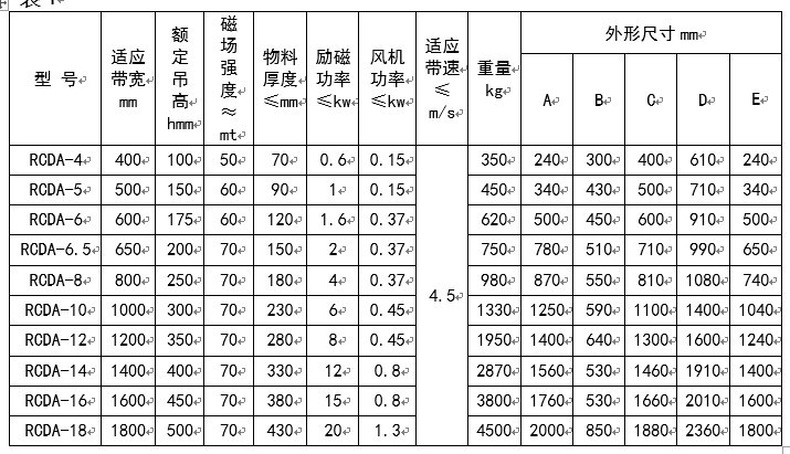 电磁除铁器,风冷电磁除铁器