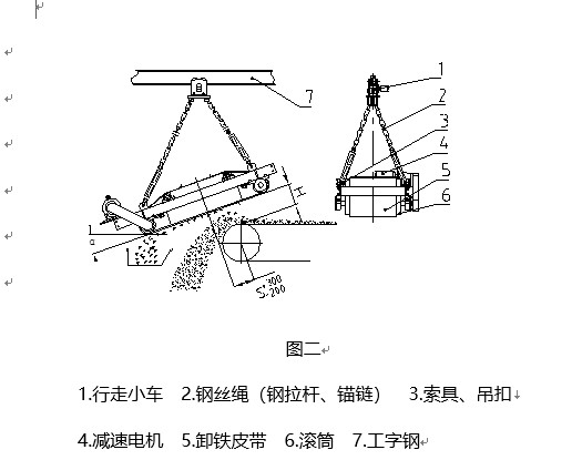 永磁自卸式除铁器控制柜什么样子的