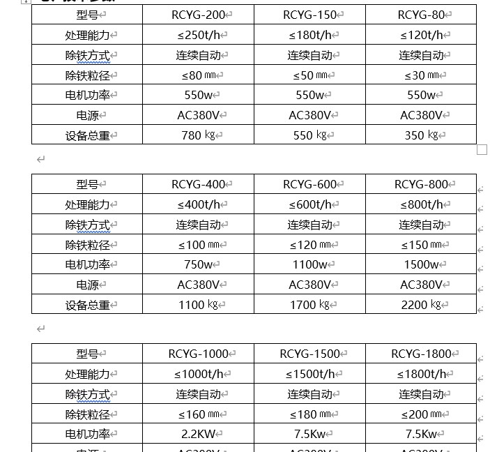 管道除铁器，永磁管道除铁器，永磁管道除铁器型号表