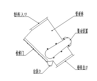 管道式永磁自卸式除铁器